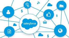 salesforce-integration-5-reasons-learning-management-system-needs